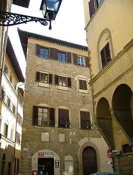 B&B Bonsignori contacts