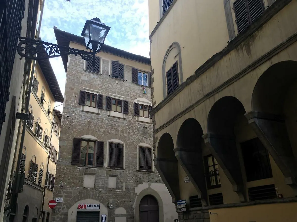 B&B Bonsignori Florence Italy